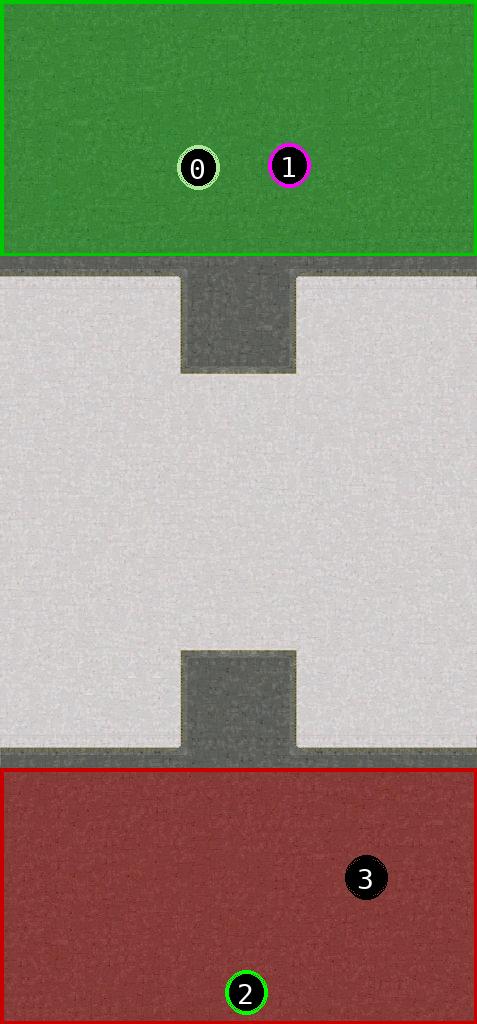 sat pic of Techno Lands Final 13.3